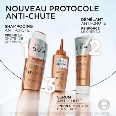 Secondary Images for L'Oreal Paris
