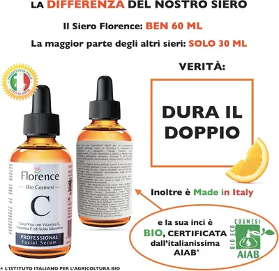 Secondary Images for Big 2.11oz. Organic Vitamin C Serum for Face with Hyaluronic Acid. Anti-Aging