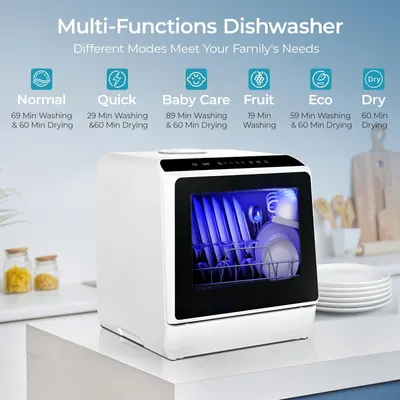 Secondary Images for EUHOMY Mini Portable Dishwasher Countertop Compact Dishwashers