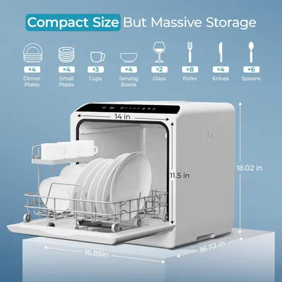 Secondary Images for EUHOMY Mini Portable Dishwasher Countertop Compact Dishwashers