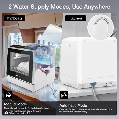 Secondary Images for BLITZHOME Portable Dishwasher Countertop