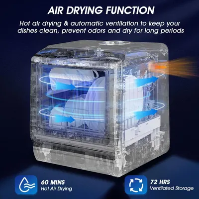 Secondary Images for AIRMSEN Portable Countertop Dishwashers