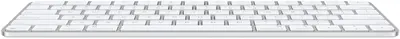 Highlights the product's ultra-thin and sleek profile as a key selling point.