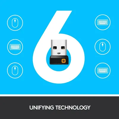 Highlights the product's ability to work seamlessly across different devices and platforms, providing compatibility and unifying technology.
