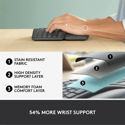 Highlights multiple features of the ergonomic wrist rest, including its layered construction with stain-resistant fabric, supportive core, and memory foam comfort to provide superior wrist support…