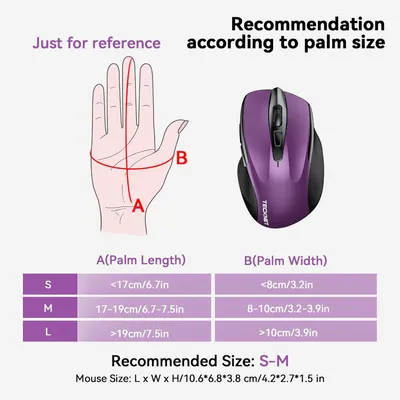 Guides shoppers in selecting the right mouse size based on their palm measurements to ensure a comfortable and ergonomic fit.