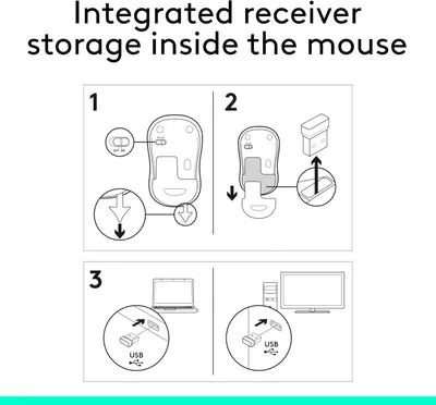 Explains how to set up and use the integrated receiver storage inside the mouse by connecting it wirelessly to a computer or TV.