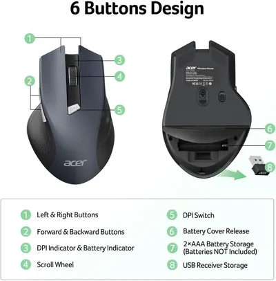 Highlights and labels the different functional components and features of the wireless mouse.