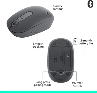 Highlights and labels the key features and components of the wireless mouse to help customers understand its functionality.