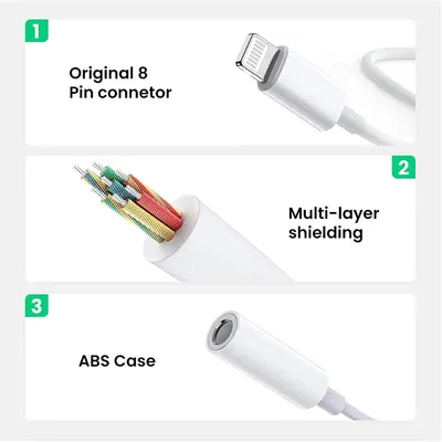 Highlights and labels the key structural components and materials that make up the product.