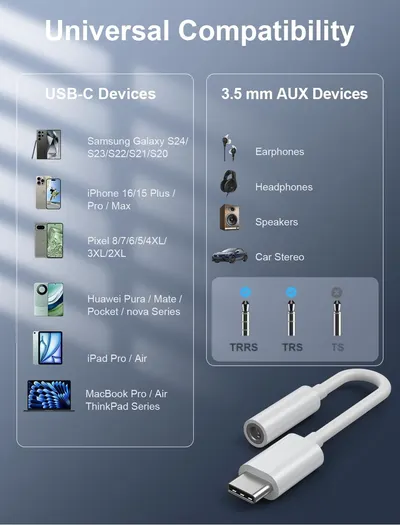 Shows the wide range of devices and accessories that are compatible with the product, providing reassurance about its versatility and ease of use across…
