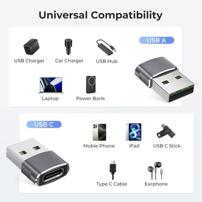 Shows the wide range of devices and accessories that are compatible with the USB drive, reassuring customers of its versatility.