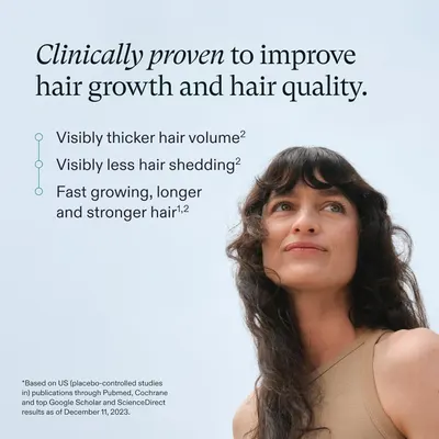 Highlights multiple benefits of the product for improving hair growth, volume, reducing shedding, and strengthening hair quality, backed by clinical studies.