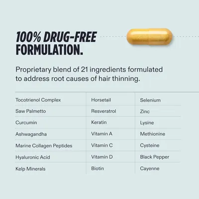 Highlights the product's natural, drug-free formulation containing a proprietary blend of 21 ingredients designed to target the root causes of hair thinning.