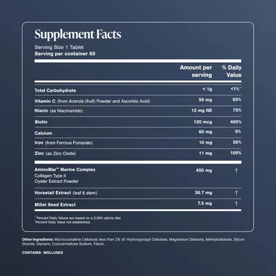 Communicates the quantitative nutritional values and ingredient amounts per serving to help customers understand the product's composition and potency.