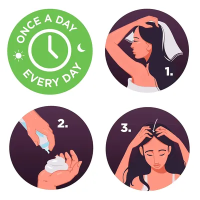 Explains the steps for a daily hair care routine using the product.