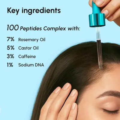 Highlights the key ingredients and their concentrations in the product's formula to demonstrate its efficacy.