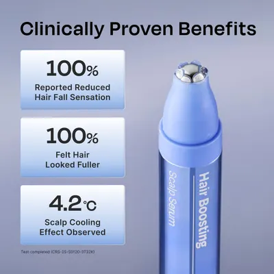 Communicates quantifiable benefits and results from clinical testing to demonstrate the product's effectiveness in reducing hair fall, increasing hair…