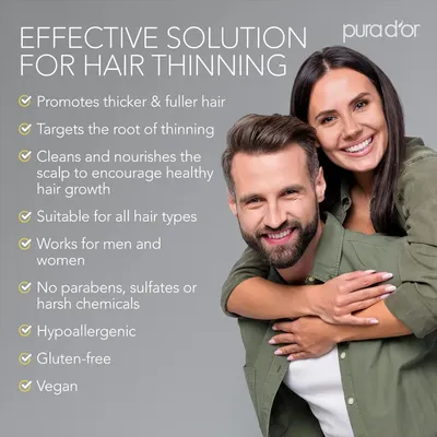 Highlights multiple benefits of the hair thinning solution product, including promoting fuller hair, targeting the root cause, nourishing the scalp, being suitable for all hair types and genders,…