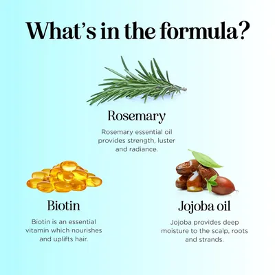 Highlights the key ingredients and their respective benefits for hair health, nourishment, and moisture.