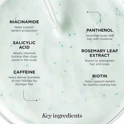 Highlights the key ingredients and their respective benefits for hair and scalp health, such as supporting keratin production, nourishing moisture, cleansing buildup, strengthening hair, and…