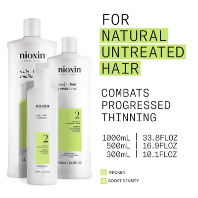 Highlights multiple benefits of the hair care products, including being suitable for natural untreated hair, combating hair thinning, thickening hair, and…