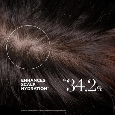 Communicates a quantifiable benefit of the product - enhancing scalp hydration by 34.2% based on a clinical test.