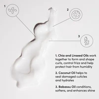 Highlights the key ingredients and their respective benefits for hair care, such as forming curls, controlling frizz, hydrating, conditioning, and enhancing…