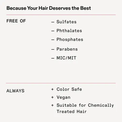 Highlights multiple beneficial features of the hair product, emphasizing that it is free of harsh chemicals and suitable for color-treated or chemically…