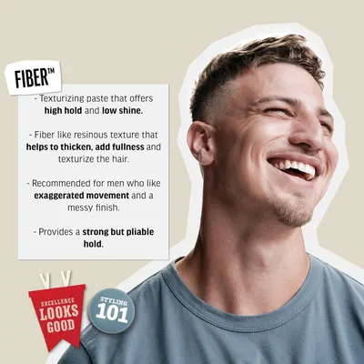Highlights the key features and benefits of the Fiber hair product, such as providing high hold with low shine, adding texture and fullness, and creating an…