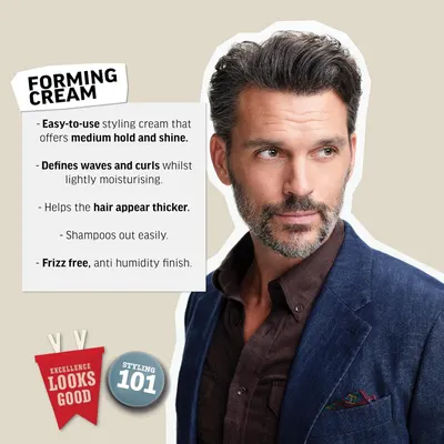 Highlights the key features and benefits of the forming cream hair product, such as providing medium hold, shine, wave/curl definition, light moisturization,…