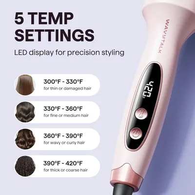 Explains how to use the product by showing the different temperature settings and recommending which range to use based on hair type.