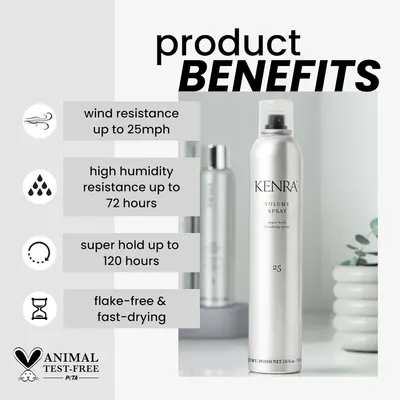 Highlights multiple key benefits of the hair spray product, including wind resistance, humidity resistance, long-lasting hold, fast drying, and being animal…