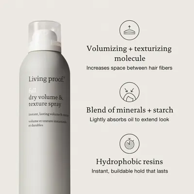 Highlights the key features and benefits of the dry volume and texture spray, including volumizing, texturizing, oil absorption, and lasting hold.
