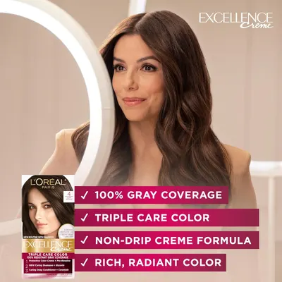 Highlights multiple key features and benefits of the hair color product to showcase its comprehensive performance.