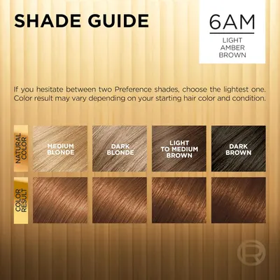 Guides customers in selecting the right hair color shade based on their starting hair color and desired result.