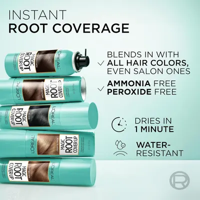 Highlights multiple key features and benefits of the root coverage product, including its ability to blend with any hair color, its gentle ammonia and peroxide-free formula, its fast 1-minute drying…