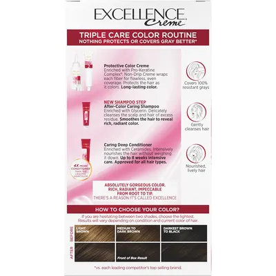 Showcases the three-step hair color routine and highlights the key benefits of each product - protecting and covering grays, cleansing without stripping color, and nourishing hair.