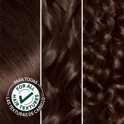 Highlights that the product is suitable for all hair textures by showcasing different hair textures and styles.