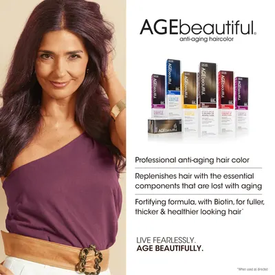 Highlights multiple benefits of the anti-aging hair color product, including replenishing hair components lost with aging and providing a fortifying formula…