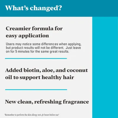 Highlights multiple changes and improvements to the product formula, including easier application, added ingredients for hair health, and a new refreshing…