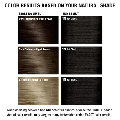 Guides customers in selecting the appropriate hair color shade based on their natural hair color by showing expected results.