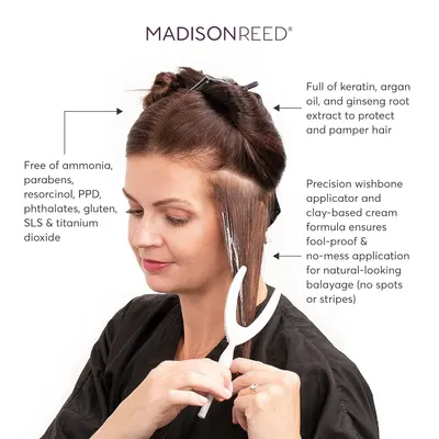 Highlights multiple features and benefits of the hair coloring product, including its nourishing natural ingredients, lack of harsh chemicals, easy no-mess…