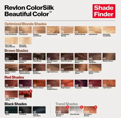 Guides shoppers in selecting the right hair color shade from the Revlon ColorSilk range by showcasing all available shade options organized by color families.