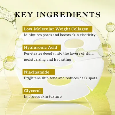 Highlights the key ingredients and their respective benefits for improving skin elasticity, hydration, brightening, and texture.