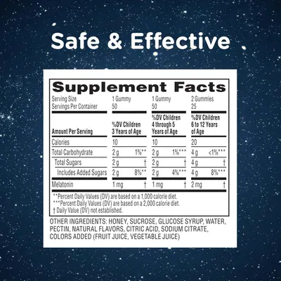 Provides reassurance that the product is safe and effective for children by displaying supplement facts and dosage information.