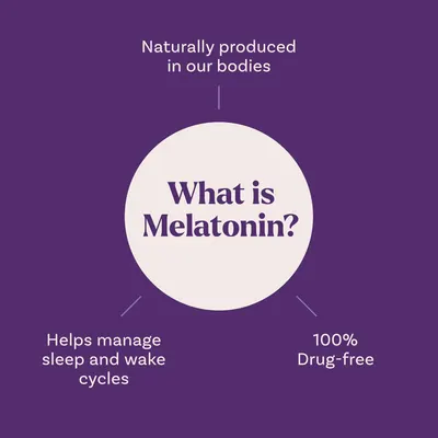 Highlights that melatonin is a natural substance produced in the body that helps regulate sleep cycles, and that it is a drug-free supplement.