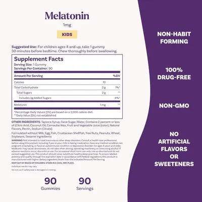 Highlights the key benefits of the melatonin gummies being non-habit forming, drug-free, non-GMO, and free of artificial flavors/sweeteners to reassure parents about its safety for children.