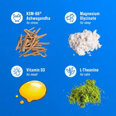 Highlights the key ingredients and their respective benefits for managing stress, improving sleep, boosting mood, and promoting calmness.