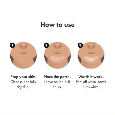 Provides step-by-step instructions on how to properly apply and use a skin patch product, ensuring customers understand the correct usage for optimal results.